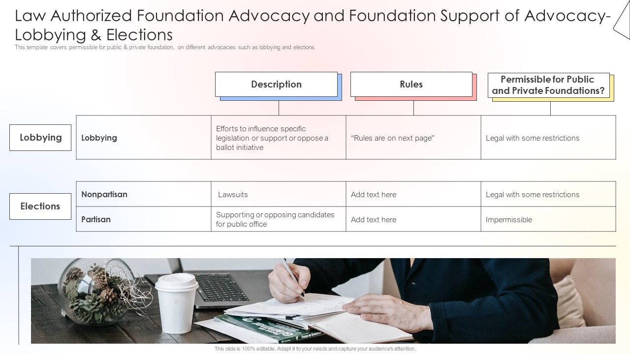 Law_Authorized_Foundation_Advocacy_And_Foundation_Support_Information_PDF_Slide_1.jpg