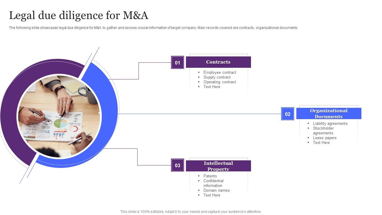 Lawful_Requirements_Of_Due_Diligence_For_M_And_A_Ppt_PowerPoint_Presentation_File_Example_PDF_Slide_1.jpg