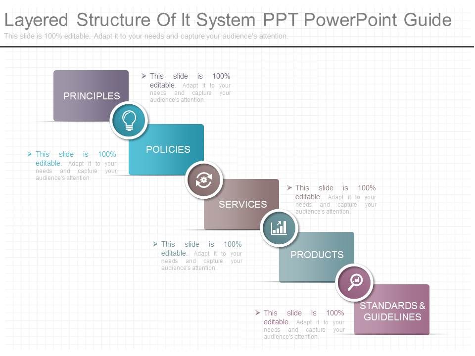Layered_Structure_Of_It_System_Ppt_Powerpoint_Guide_1.jpg