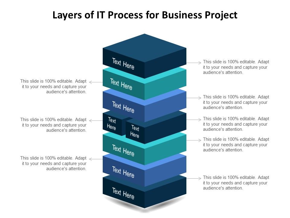 Layers_Of_IT_Process_For_Business_Project_Ppt_PowerPoint_Presentation_Infographics_Design_Ideas_PDF_Slide_1.jpg
