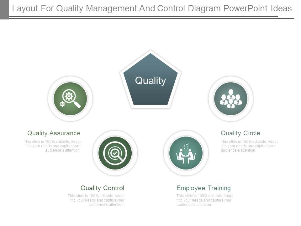Layout_For_Quality_Management_And_Control_Diagram_Powerpoint_Ideas_1.jpg