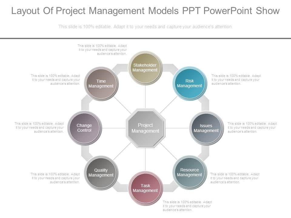 Layout_Of_Project_Management_Models_Ppt_Powerpoint_Show_1.jpg