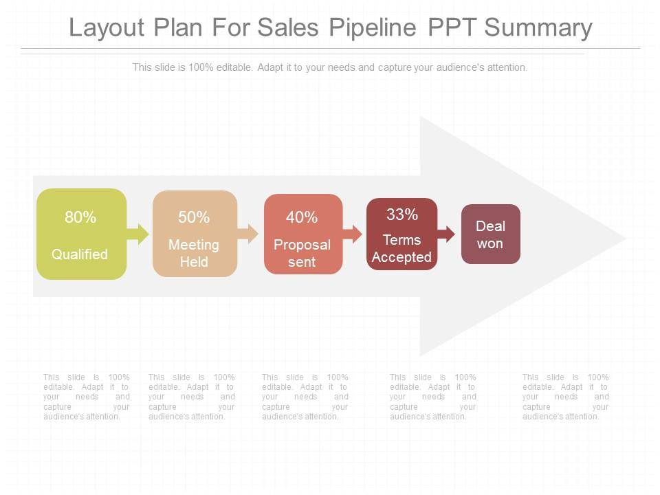 Layout_Plan_For_Sales_Pipeline_Ppt_Summary_1.jpg