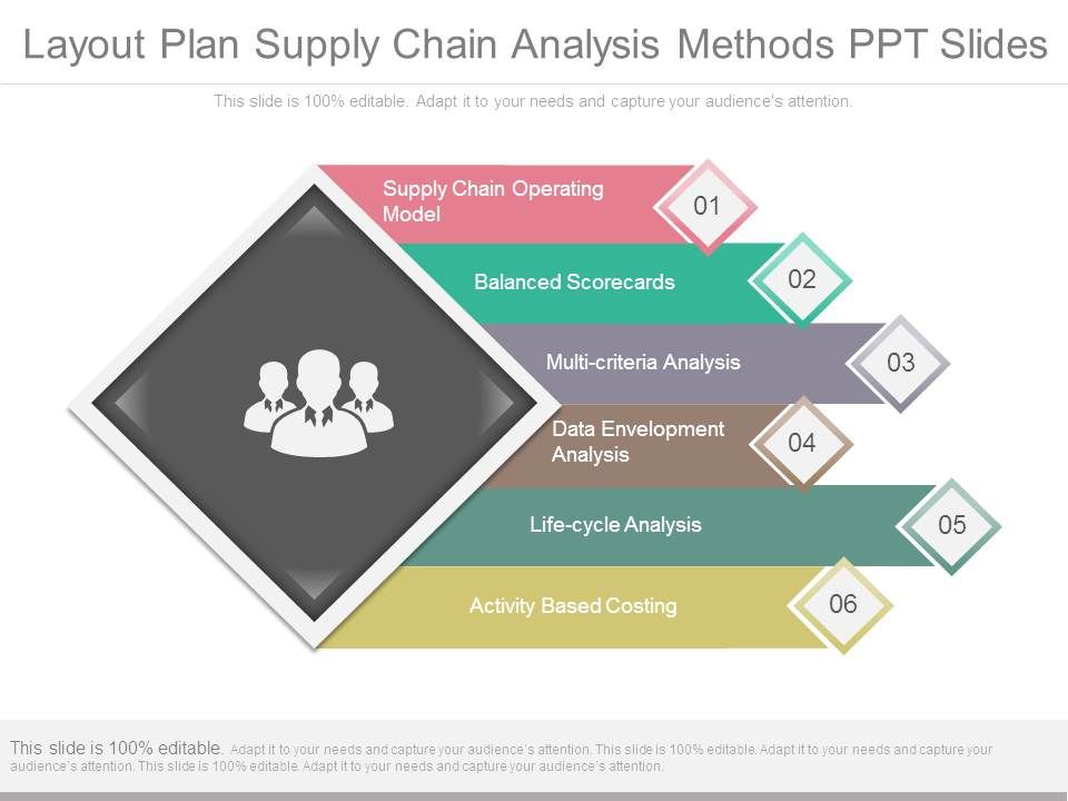 Layout_Plan_Supply_Chain_Analysis_Methods_Ppt_Slides_1.jpg