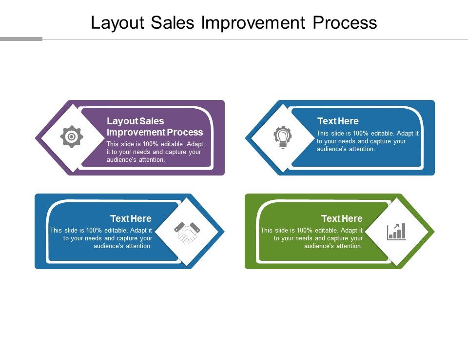 Layout_Sales_Improvement_Process_Ppt_PowerPoint_Presentation_Styles_Ideas_Cpb_Slide_1.jpg