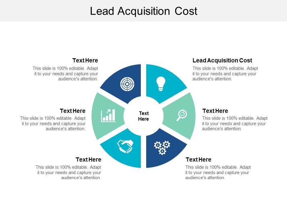 Lead_Acquisition_Cost_Ppt_PowerPoint_Presentation_Professional_Deck_Cpb_Slide_1.jpg