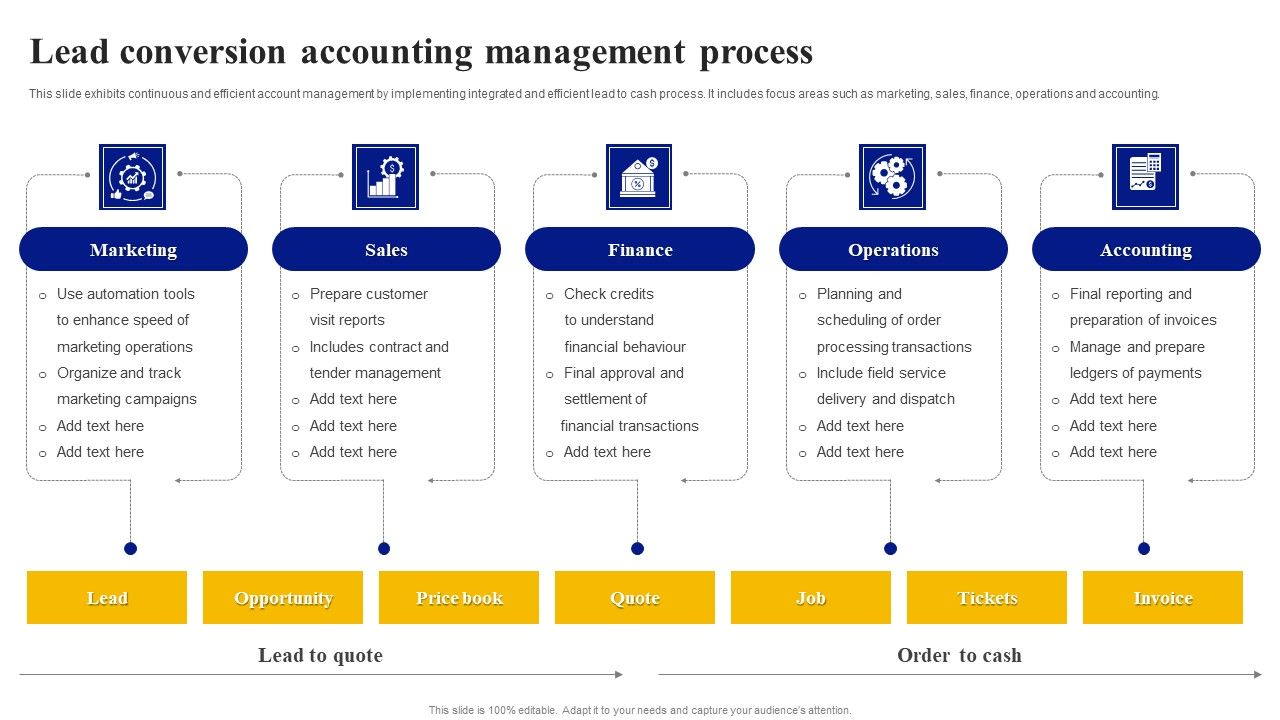 Lead_Conversion_Accounting_Management_Process_Mockup_PDF_Slide_1.jpg