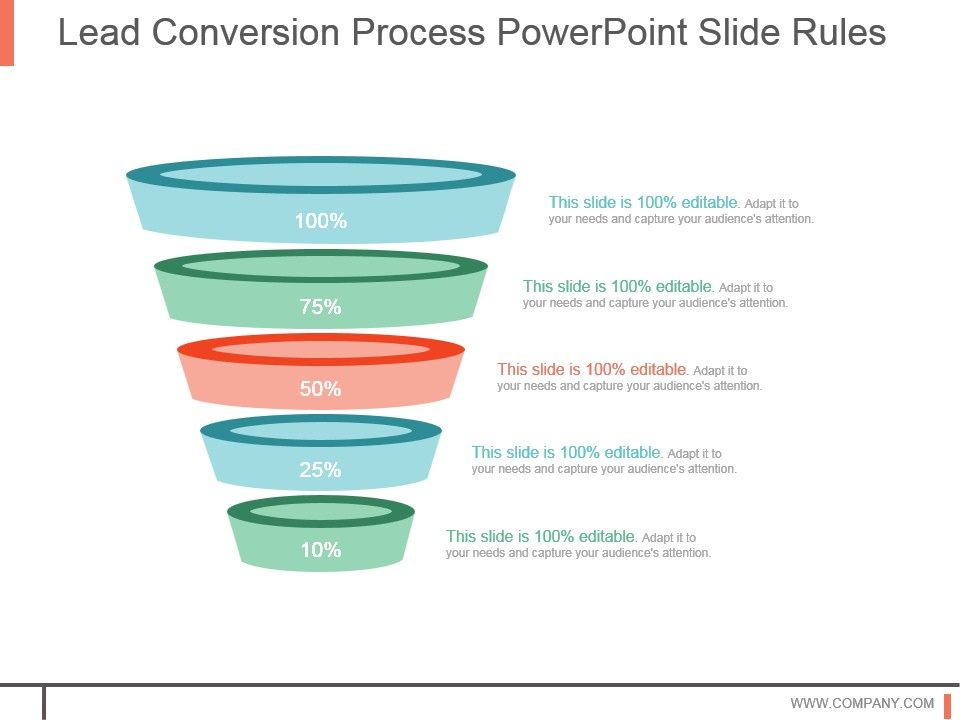Lead_Conversion_Process_Powerpoint_Slide_Rules_1.jpg