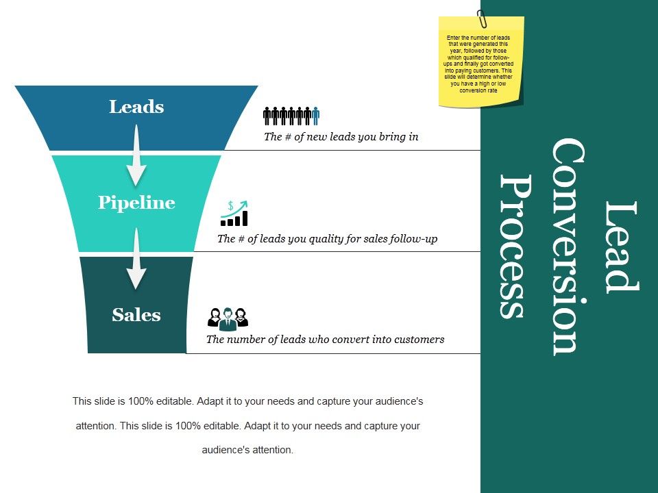 Lead_Conversion_Process_Ppt_PowerPoint_Presentation_Styles_Slides_Slide_1.jpg