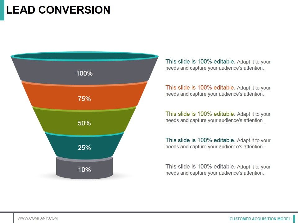 Lead_Conversion_Template_1_Ppt_PowerPoint_Presentation_Styles_Infographics_Slide_1.jpg