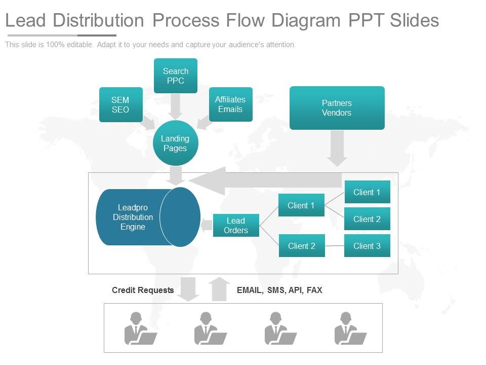 Lead_Distribution_Process_Flow_Diagram_Ppt_Slides_1.jpg