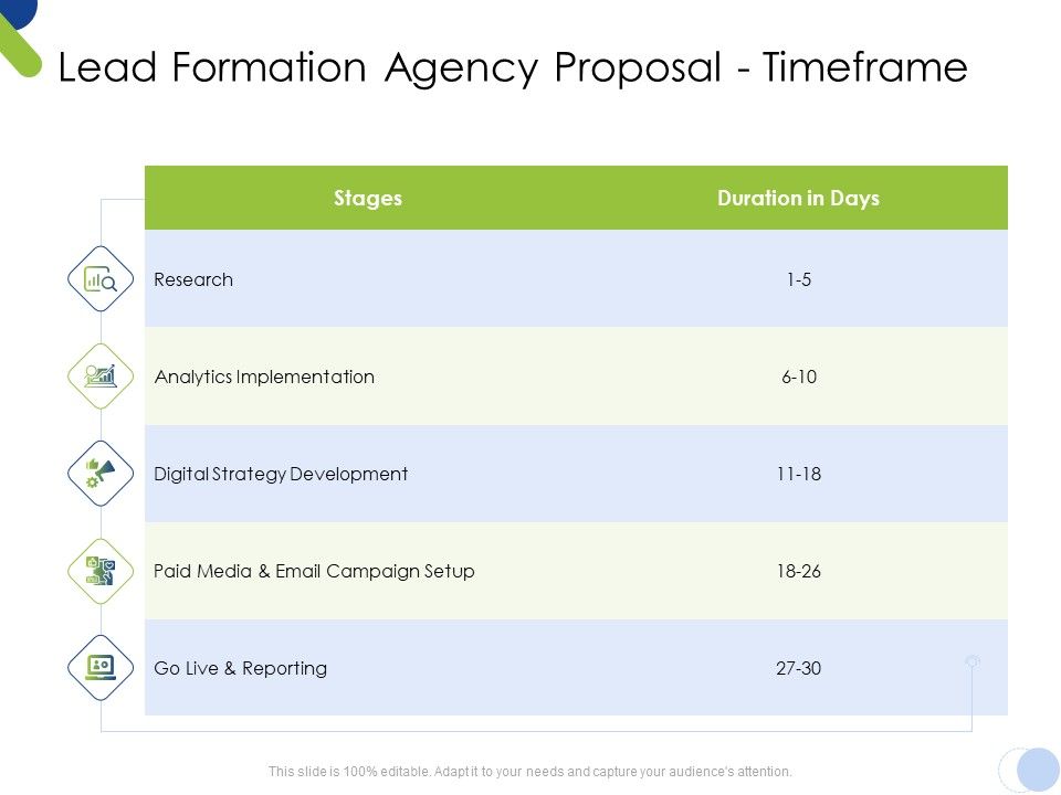 Lead_Formation_Agency_Proposal_Timeframe_Ppt_Pictures_Images_PDF_Slide_1.jpg