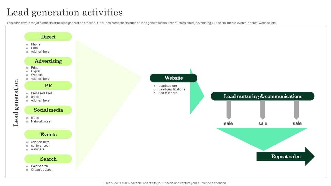 Lead_Generation_Activities_Enhancing_Client_Lead_Conversion_Rates_Portrait_PDF_Slide_1.jpg
