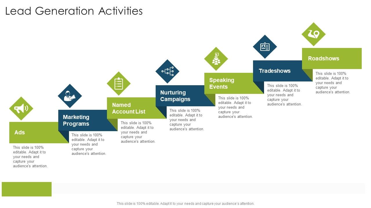 Lead_Generation_Activities_Organizational_Strategies_And_Promotion_Techniques_Formats_PDF_Slide_1.jpg