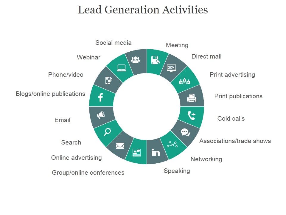 Lead_Generation_Activities_Ppt_PowerPoint_Presentation_Backgrounds_Slide_1.jpg