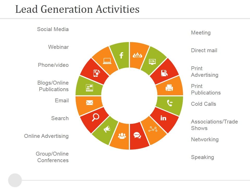 Lead_Generation_Activities_Ppt_PowerPoint_Presentation_File_Graphics_Example_Slide_1.jpg