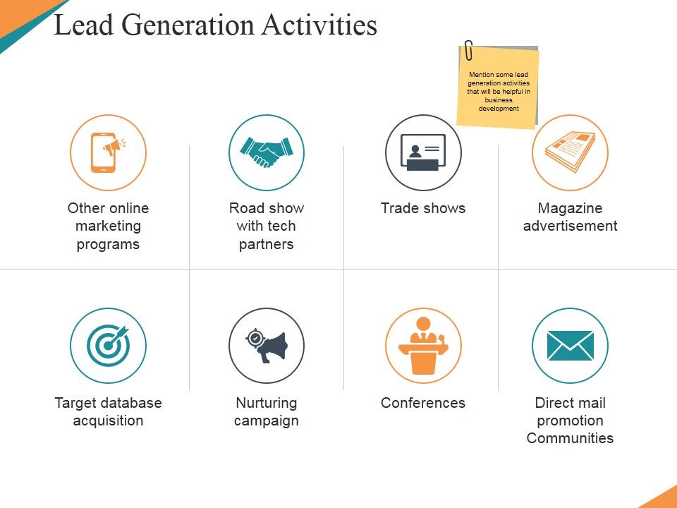 Lead_Generation_Activities_Ppt_PowerPoint_Presentation_Gallery_Demonstration_Slide_1.jpg