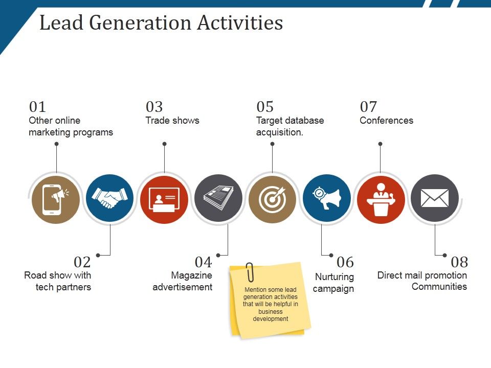 Lead_Generation_Activities_Ppt_PowerPoint_Presentation_Layouts_Gridlines_Slide_1.jpg