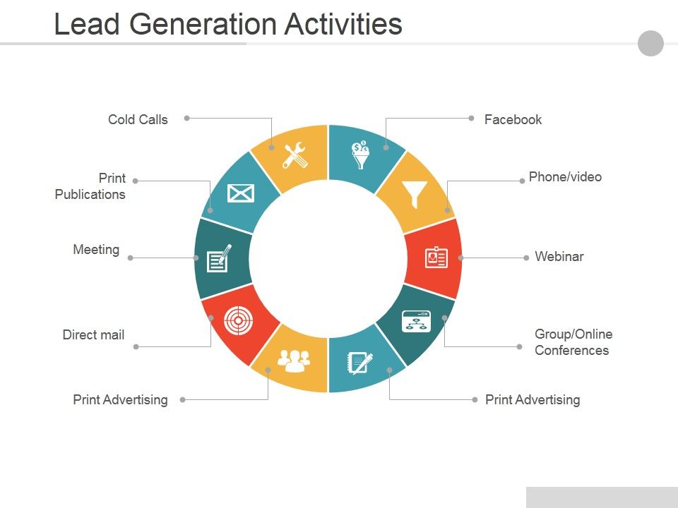 Lead_Generation_Activities_Ppt_PowerPoint_Presentation_Styles_Information_Slide_1.jpg