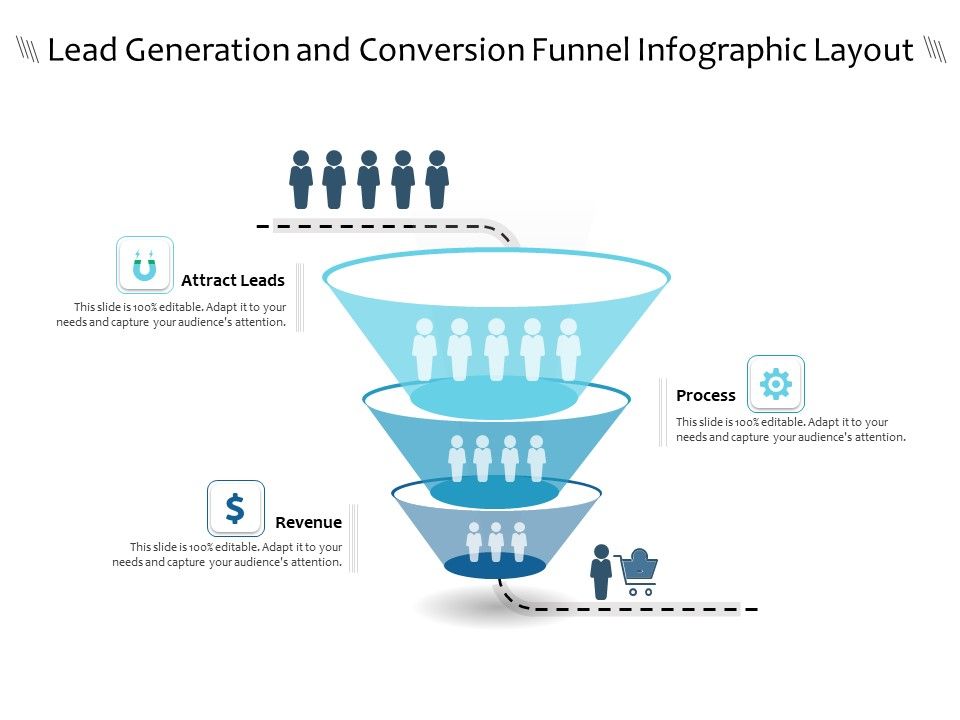 Lead_Generation_And_Conversion_Funnel_Infographic_Layout_Ppt_PowerPoint_Presentation_File_Background_PDF_Slide_1.jpg