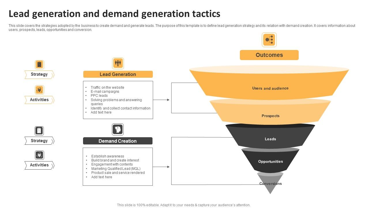 Lead_Generation_And_Demand_Generation_Tactics_Ppt_Styles_Background_Image_PDF_Slide_1.jpg