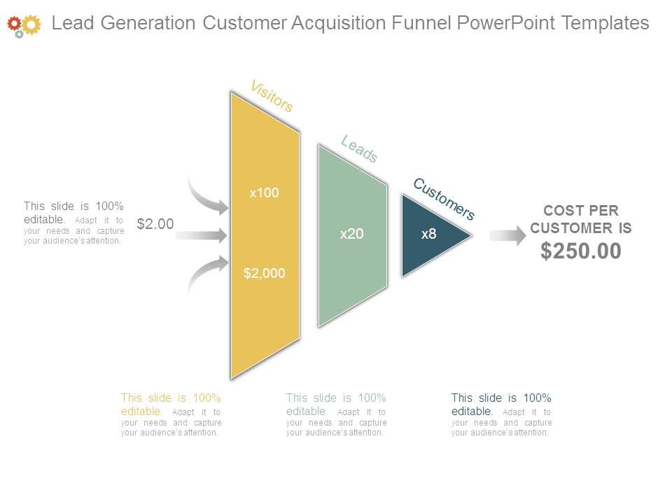 Lead_Generation_Customer_Acquisition_Funnel_Powerpoint_Templates_1.jpg