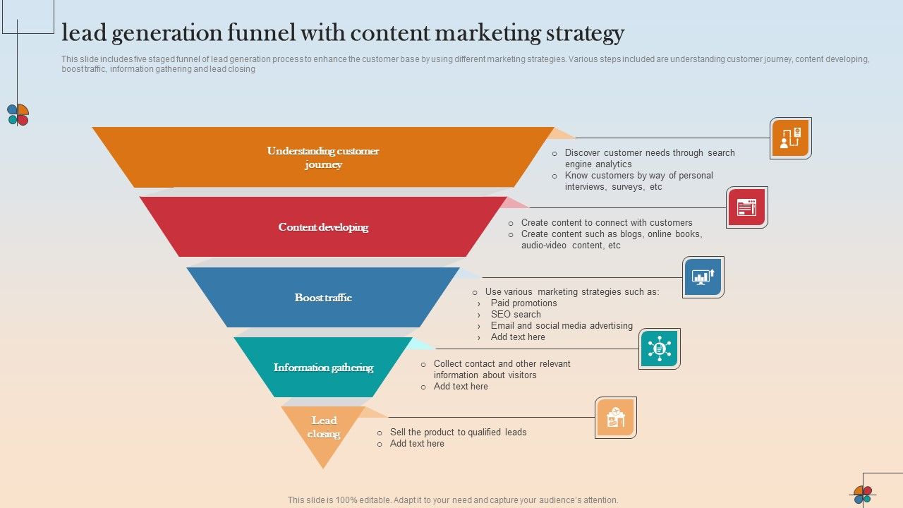 Lead_Generation_Funnel_With_Content_Marketing_Strategy_Formats_PDF_Slide_1.jpg