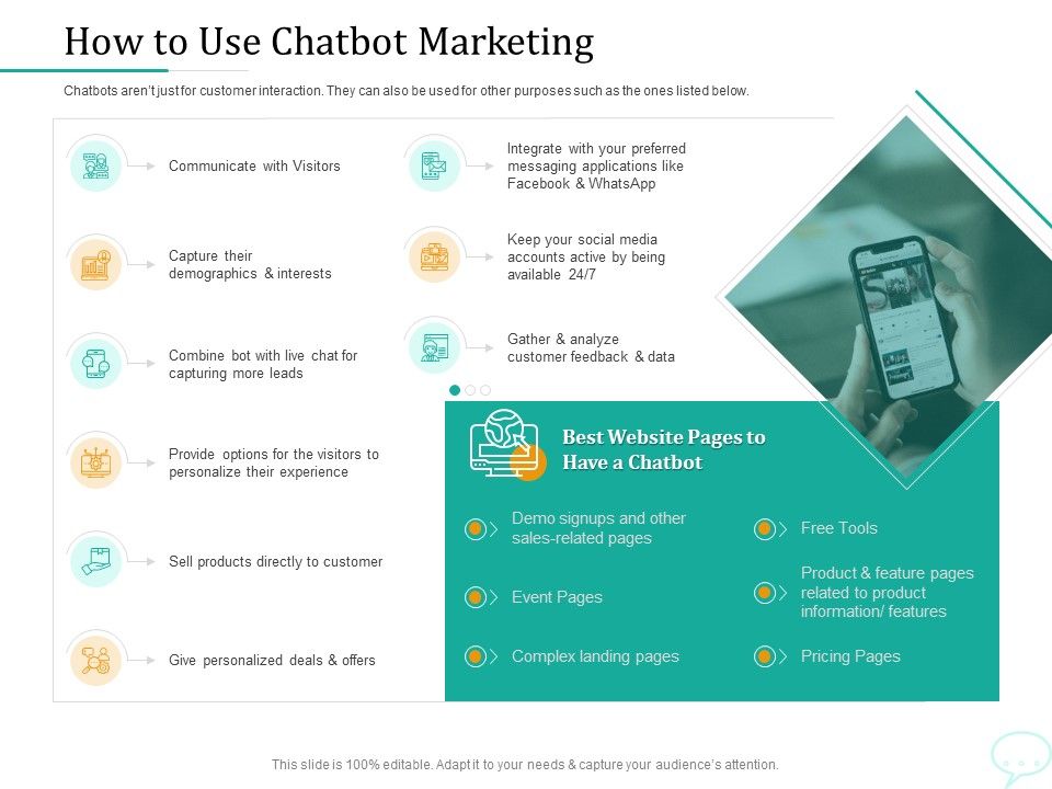 Lead_Generation_Initiatives_Through_Chatbots_How_To_Use_Chatbot_Marketing_Clipart_PDF_Slide_1.jpg