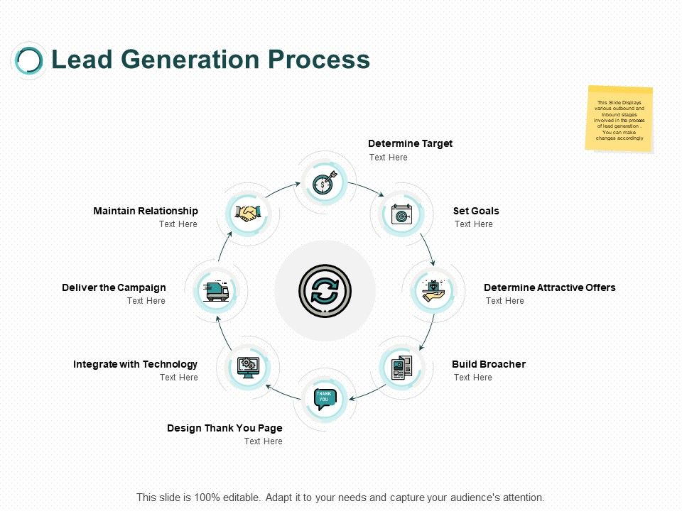 Lead_Generation_Process_Goals_Ppt_PowerPoint_Presentation_Infographic_Template_Clipart_Slide_1.jpg