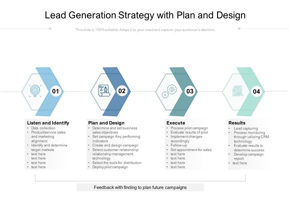 Lead_Generation_Strategy_With_Plan_And_Design_Ppt_PowerPoint_Presentation_File_Clipart_Images_PDF_Slide_1.jpg