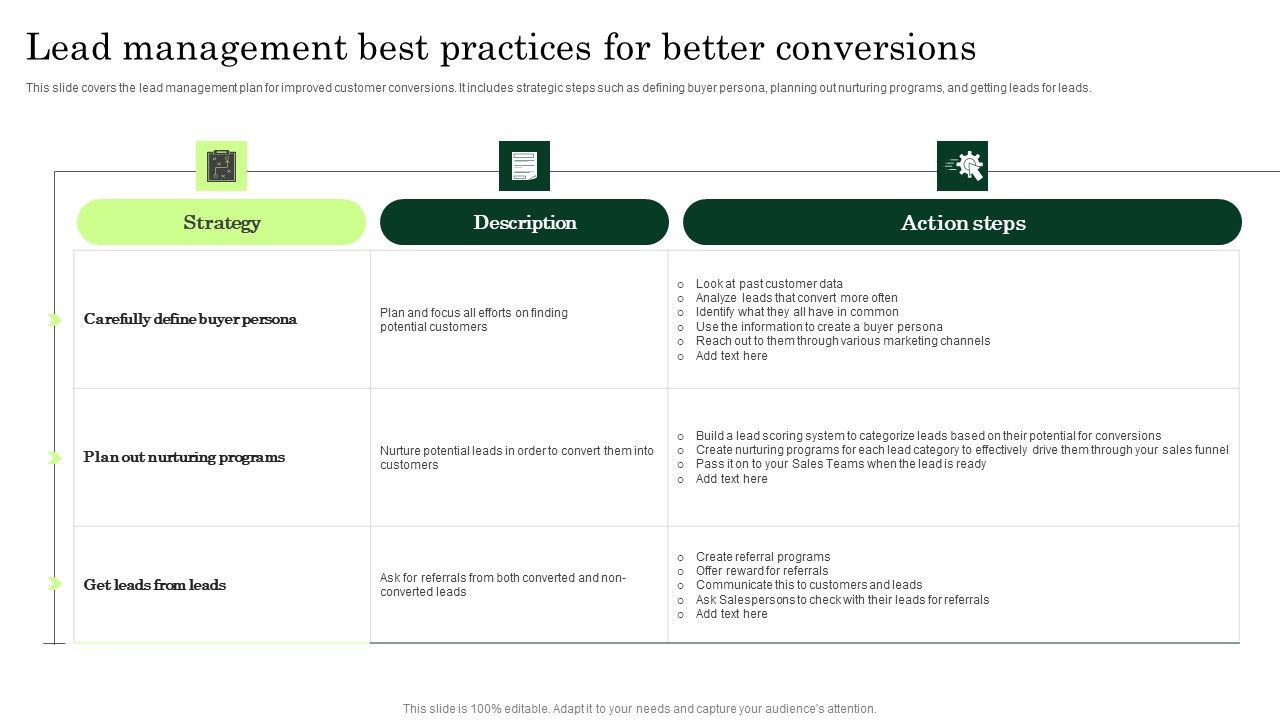 Lead_Management_Best_Practices_For_Better_Conversions_Enhancing_Client_Lead_Conversion_Rates_Slides_PDF_Slide_1.jpg