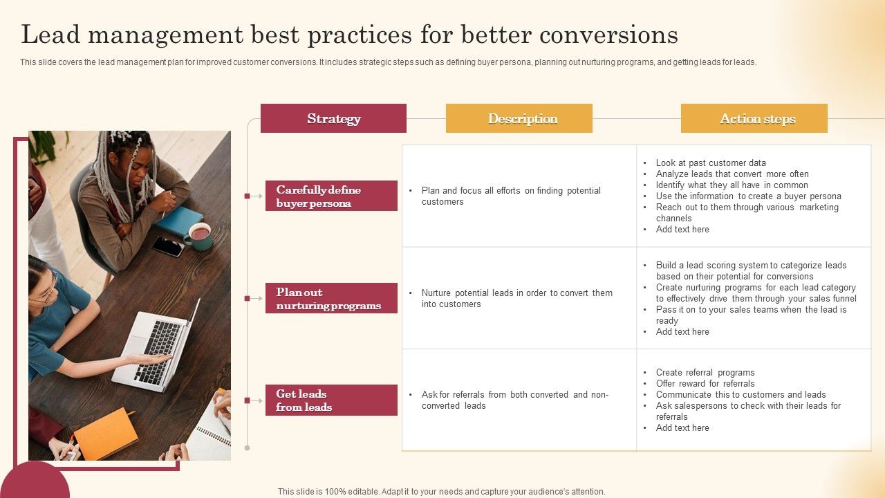 Lead_Management_Best_Practices_For_Better_Conversions_Improving_Lead_Generation_Process_Professional_PDF_Slide_1.jpg