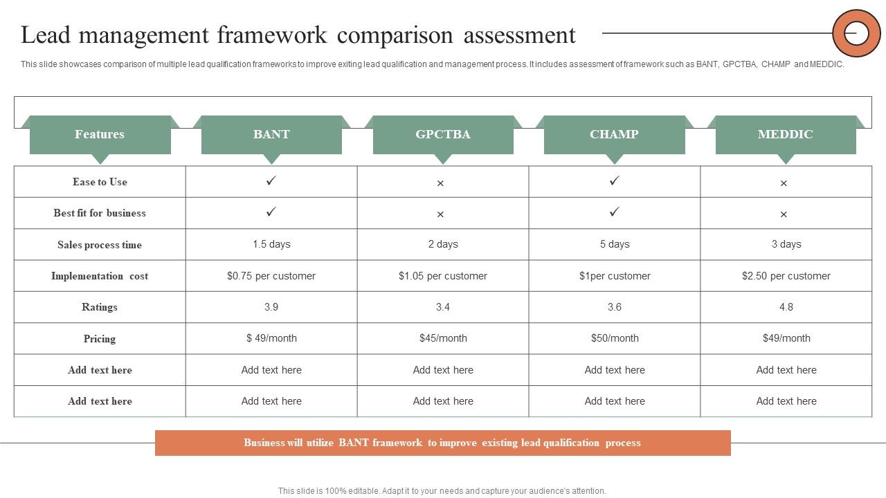 Lead_Management_Framework_Comparison_Assessment_Introduction_PDF_Slide_1.jpg