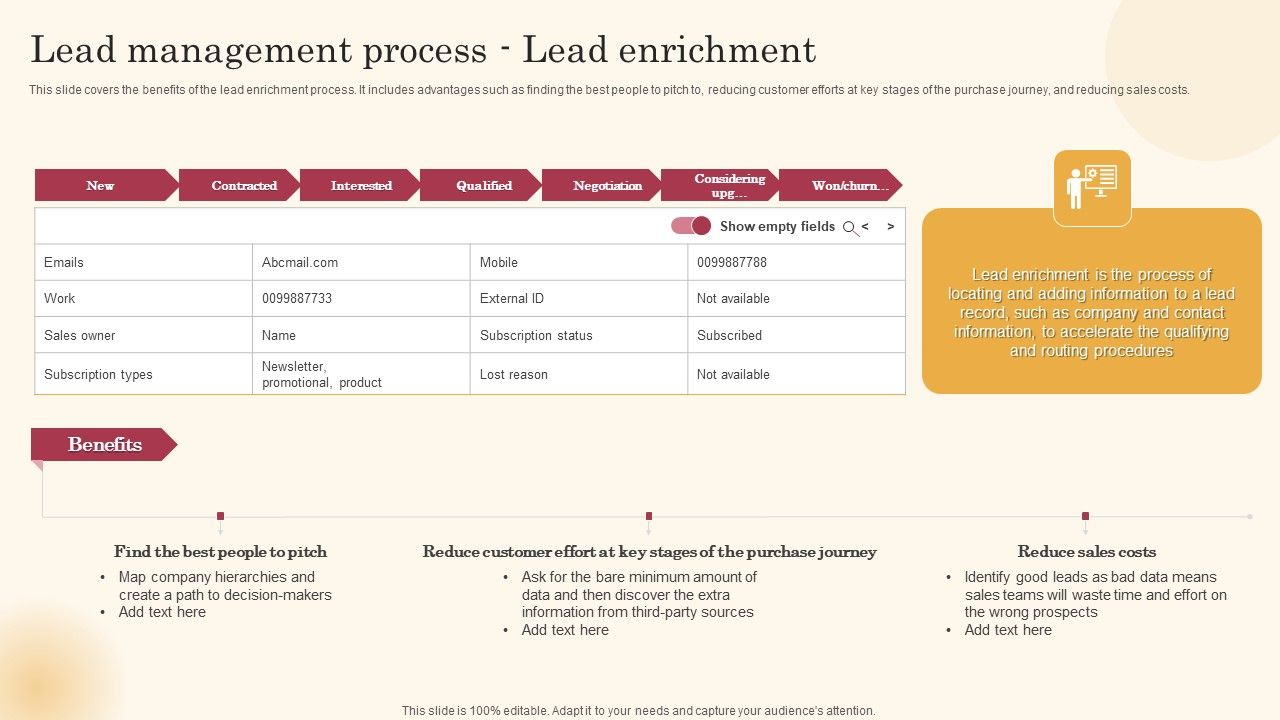 Lead_Management_Process_Lead_Enrichment_Improving_Lead_Generation_Process_Designs_PDF_Slide_1.jpg