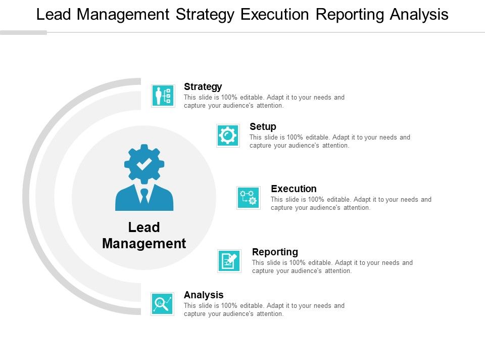 Lead_Management_Strategy_Execution_Reporting_Analysis_Ppt_PowerPoint_Presentation_Model_Mockup_Slide_1.jpg
