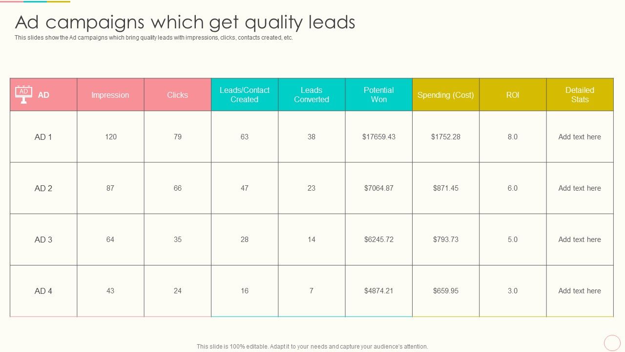 Lead_Management_To_Engage_Potential_Customers_Ad_Campaigns_Which_Get_Quality_Leads_Introduction_PDF_Slide_1.jpg