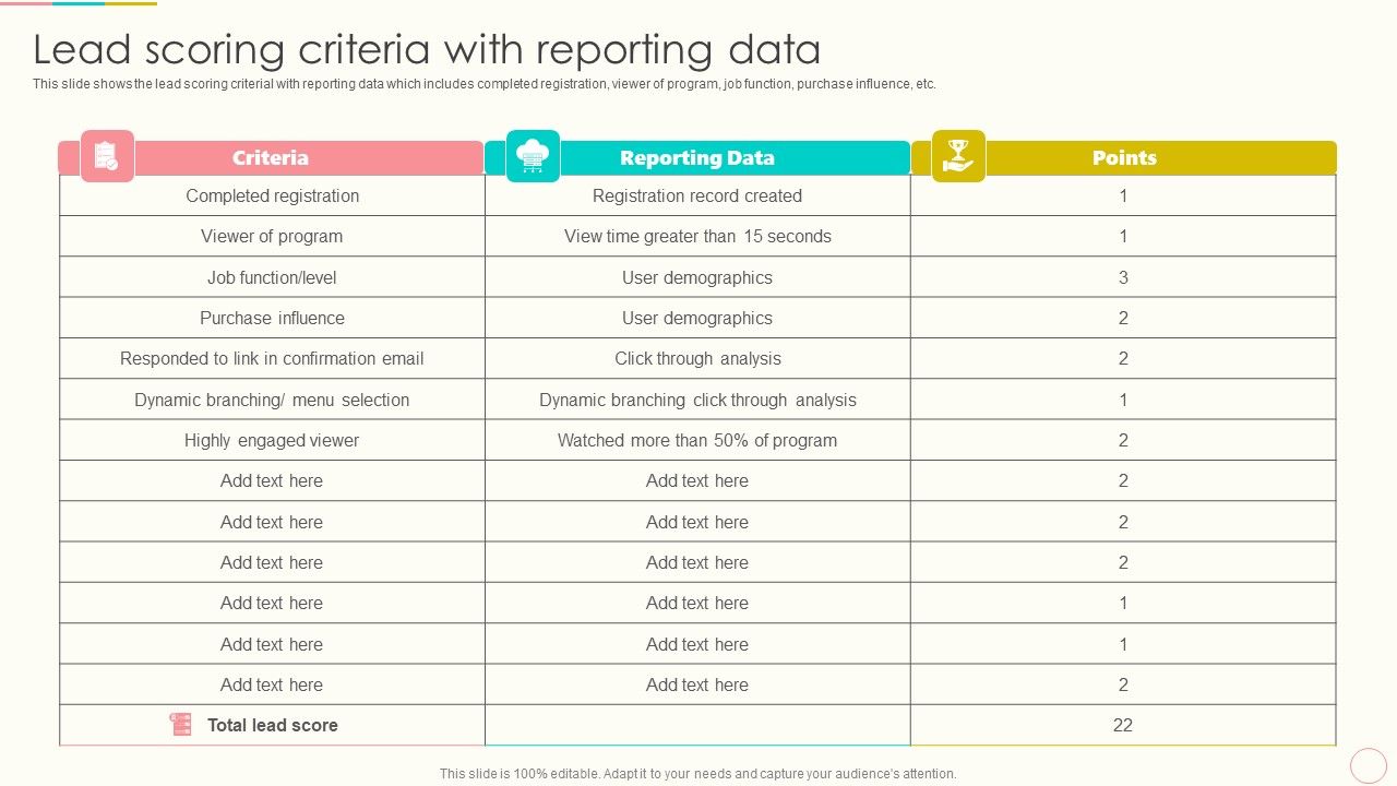 Lead_Management_To_Engage_Potential_Customers_Lead_Scoring_Criteria_With_Reporting_Data_Brochure_PDF_Slide_1.jpg