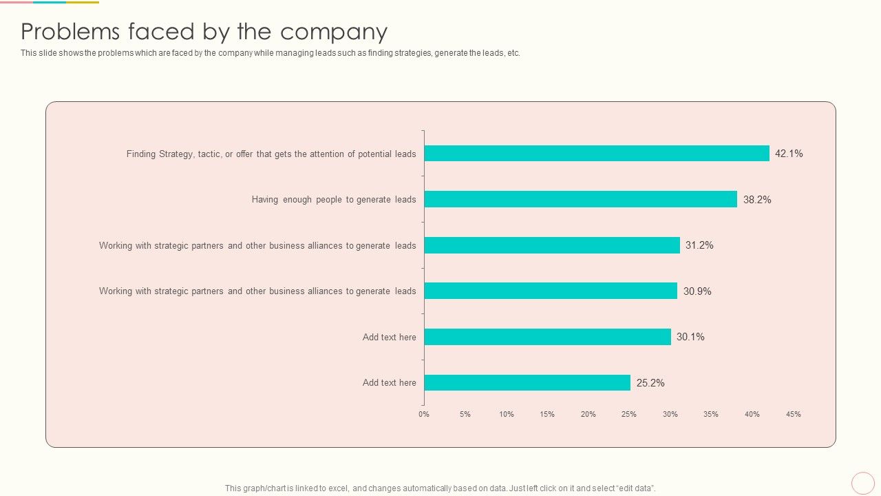 Lead_Management_To_Engage_Potential_Customers_Problems_Faced_By_The_Company_Summary_PDF_Slide_1.jpg