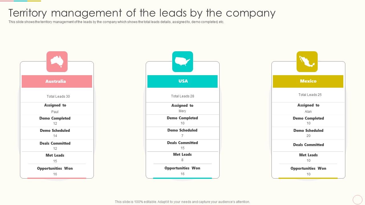 Lead_Management_To_Engage_Potential_Customers_Territory_Management_Of_The_Leads_By_The_Company_Portrait_PDF_Slide_1.jpg