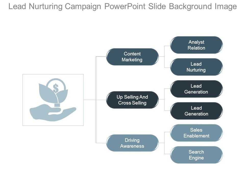 Lead_Nurturing_Campaign_Powerpoint_Slide_Background_Image_1.jpg