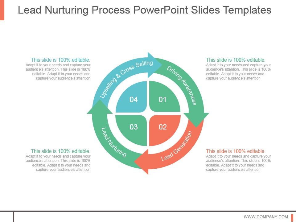 Lead_Nurturing_Process_Powerpoint_Slides_Templates_1.jpg