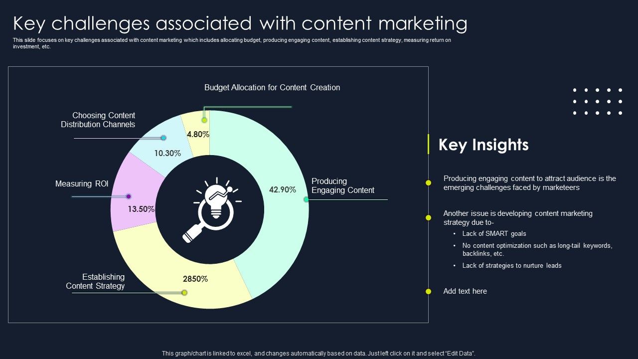 Lead_Nurturing_Tactics_For_Lead_Generation_Key_Challenges_Associated_With_Content_Marketing_Professional_PDF_Slide_1.jpg