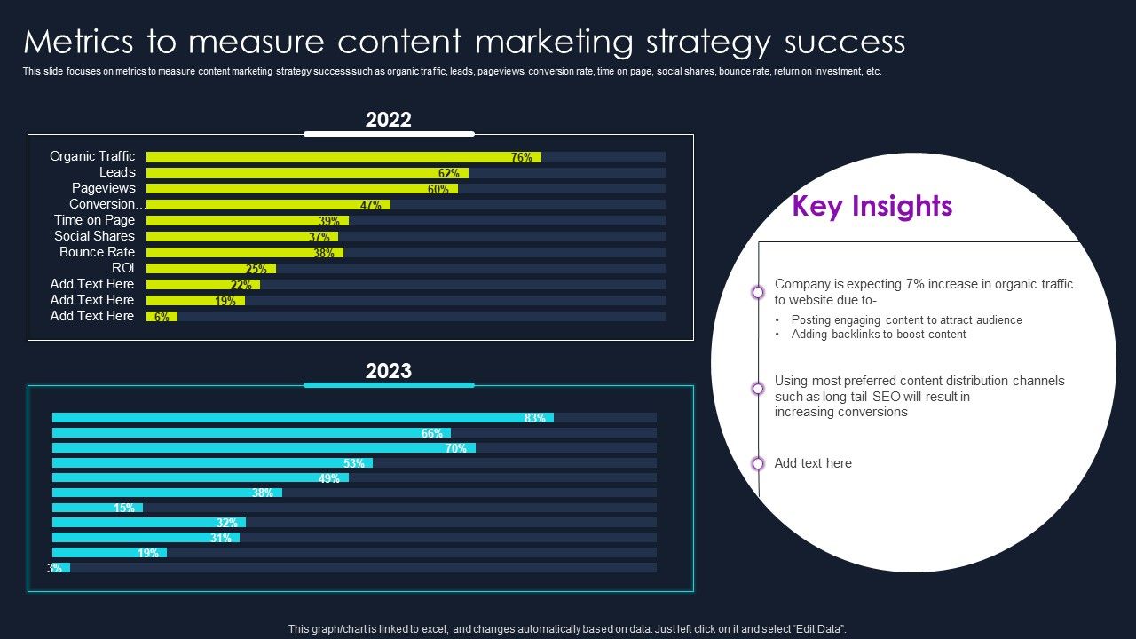 Lead_Nurturing_Tactics_For_Lead_Generation_Metrics_To_Measure_Content_Marketing_Strategy_Success_Summary_PDF_Slide_1.jpg