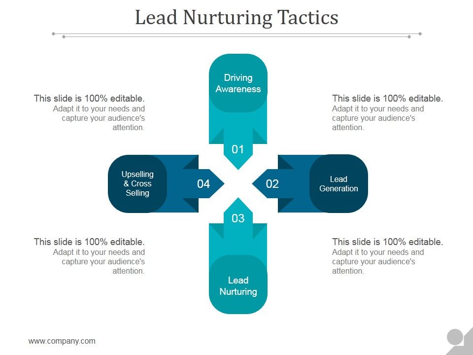 Lead_Nurturing_Tactics_Ppt_PowerPoint_Presentation_Images_Slide_1.jpg