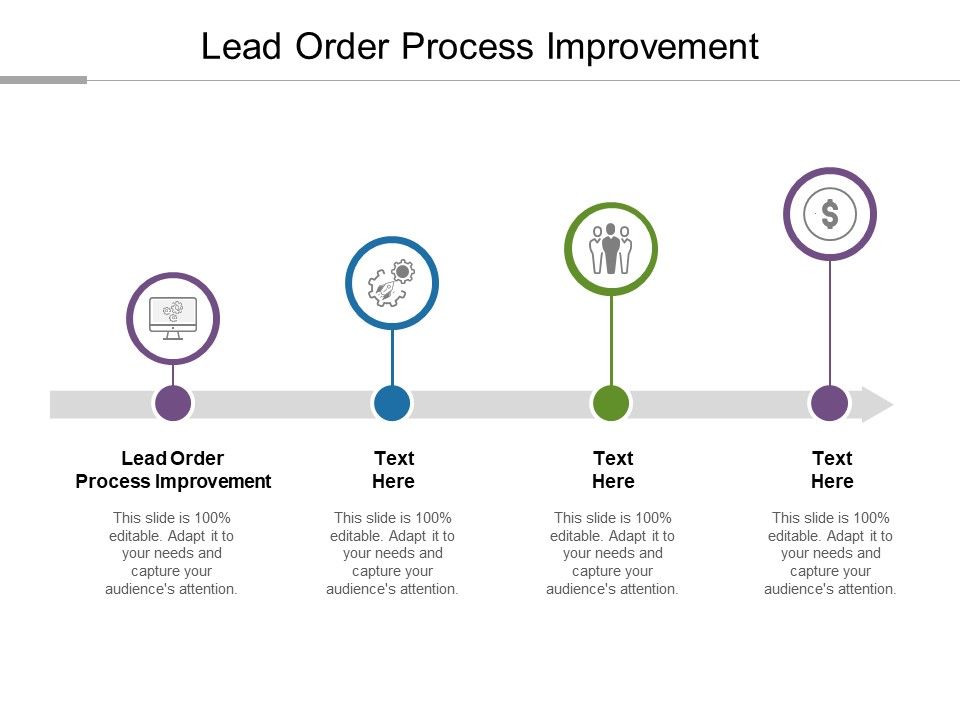Lead_Order_Process_Improvement_Ppt_PowerPoint_Presentation_Summary_Display_Cpb_Slide_1.jpg