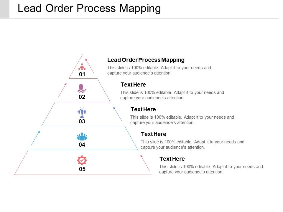 Lead_Order_Process_Mapping_Ppt_PowerPoint_Presentation_Model_Design_Inspiration_Cpb_Pdf_Slide_1.jpg
