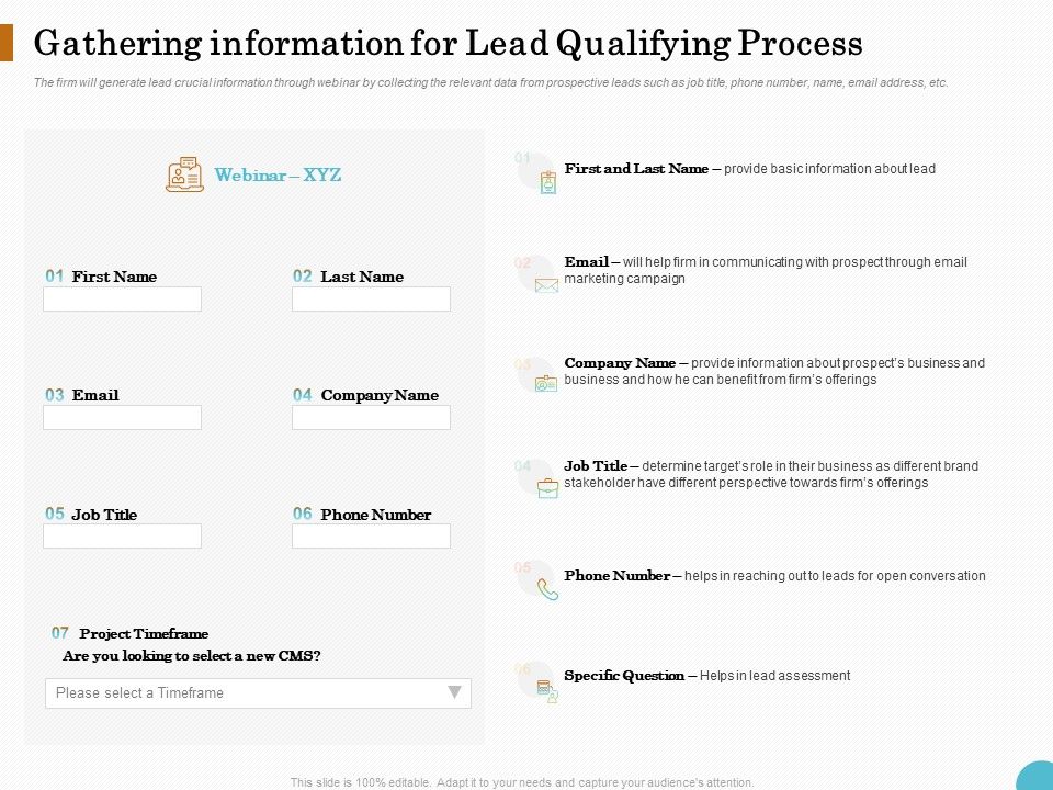 Lead_Ranking_Sales_Methodology_Model_Gathering_Information_For_Lead_Qualifying_Process_Ppt_PowerPoint_Presentation_Show_Graphic_Tips_PDF_Slide_1.jpg