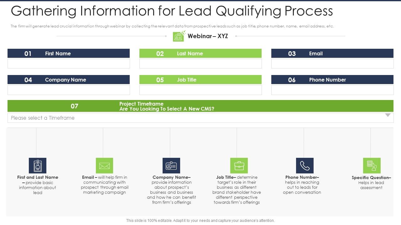 Lead_Scoring_AI_Model_Gathering_Information_For_Lead_Qualifying_Process_Ppt_Guidelines_PDF_Slide_1.jpg