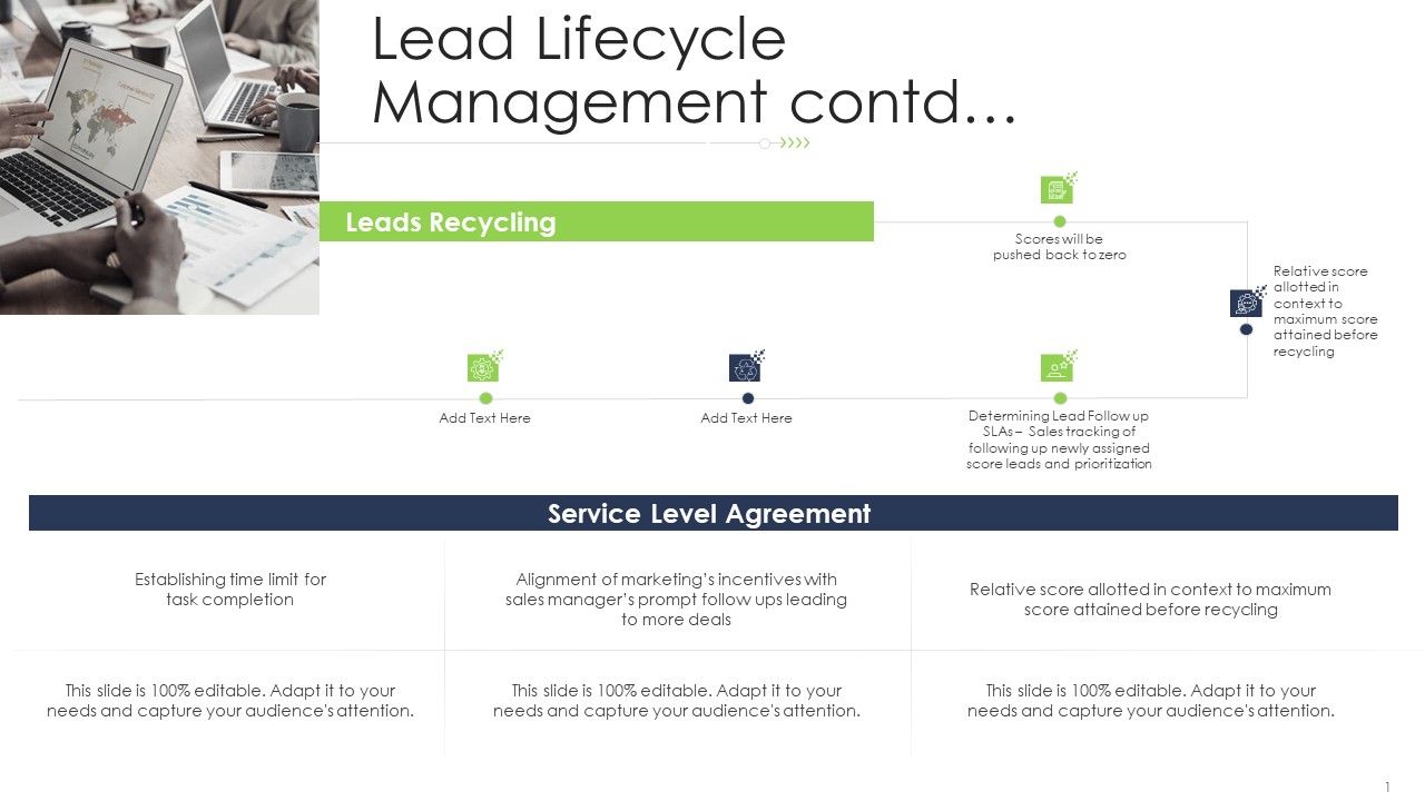 Lead_Scoring_AI_Model_Lead_Lifecycle_Management_Contd_Ppt_Model_Objects_PDF_Slide_1.jpg