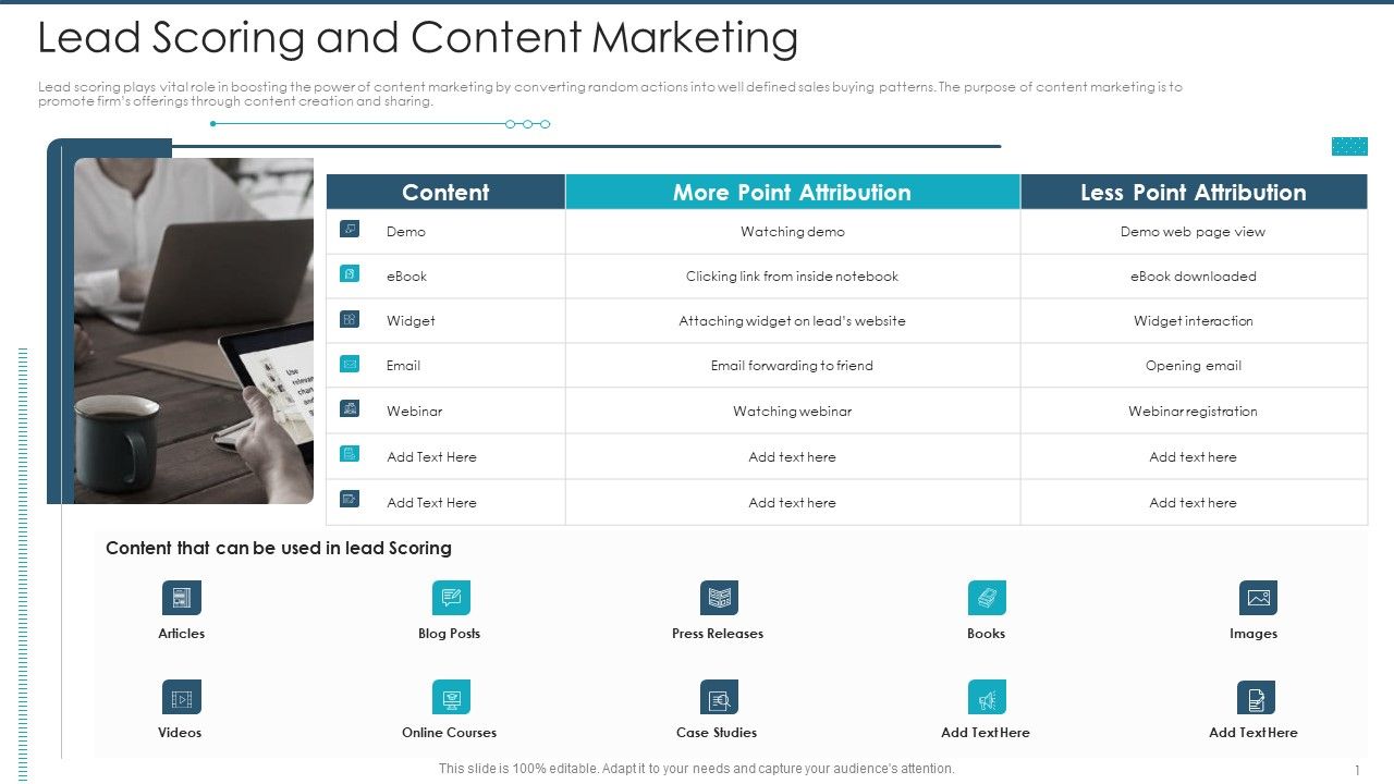 Lead_Scoring_And_Content_Marketing_Sample_PDF_Slide_1.jpg